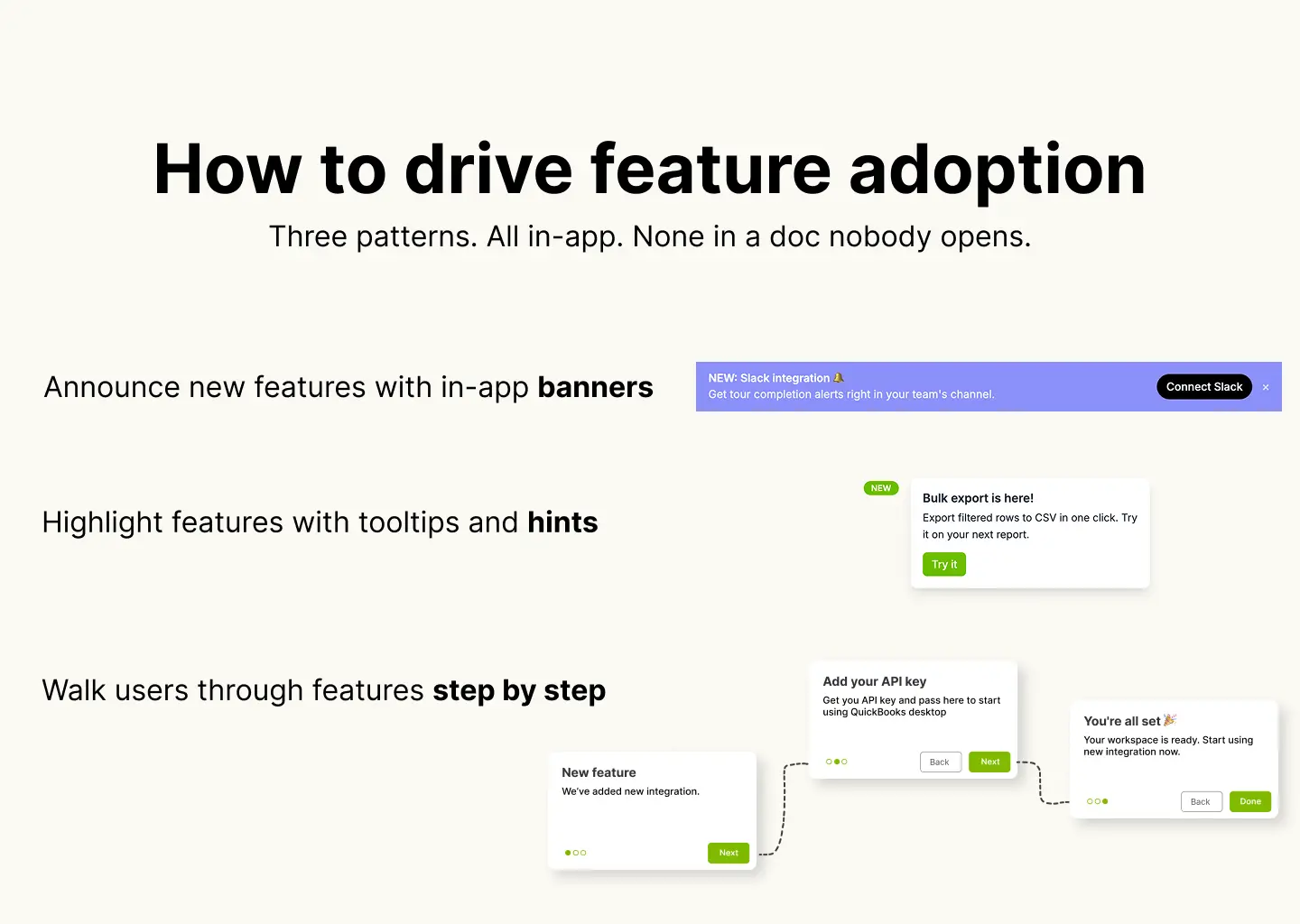 Three in-app patterns for feature adoption: announcement banners, tooltips and hints, and multi-step product tours — examples shown in StepsKit