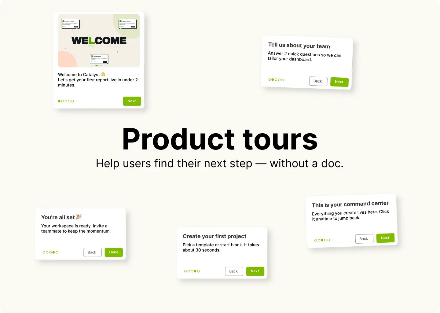 Anatomy of a product tour — example overlay popovers anchored to a SaaS UI