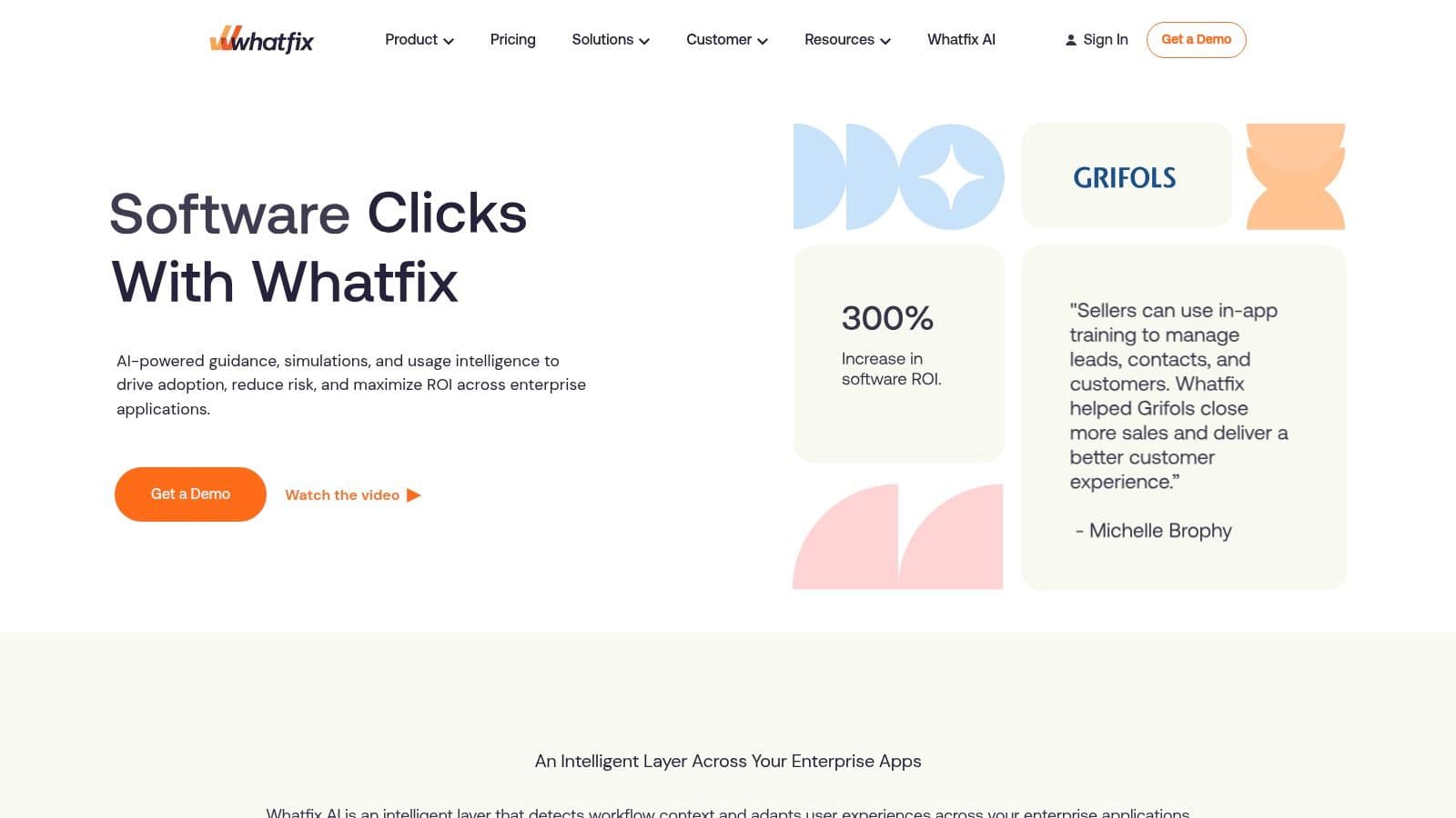 Whatfix
