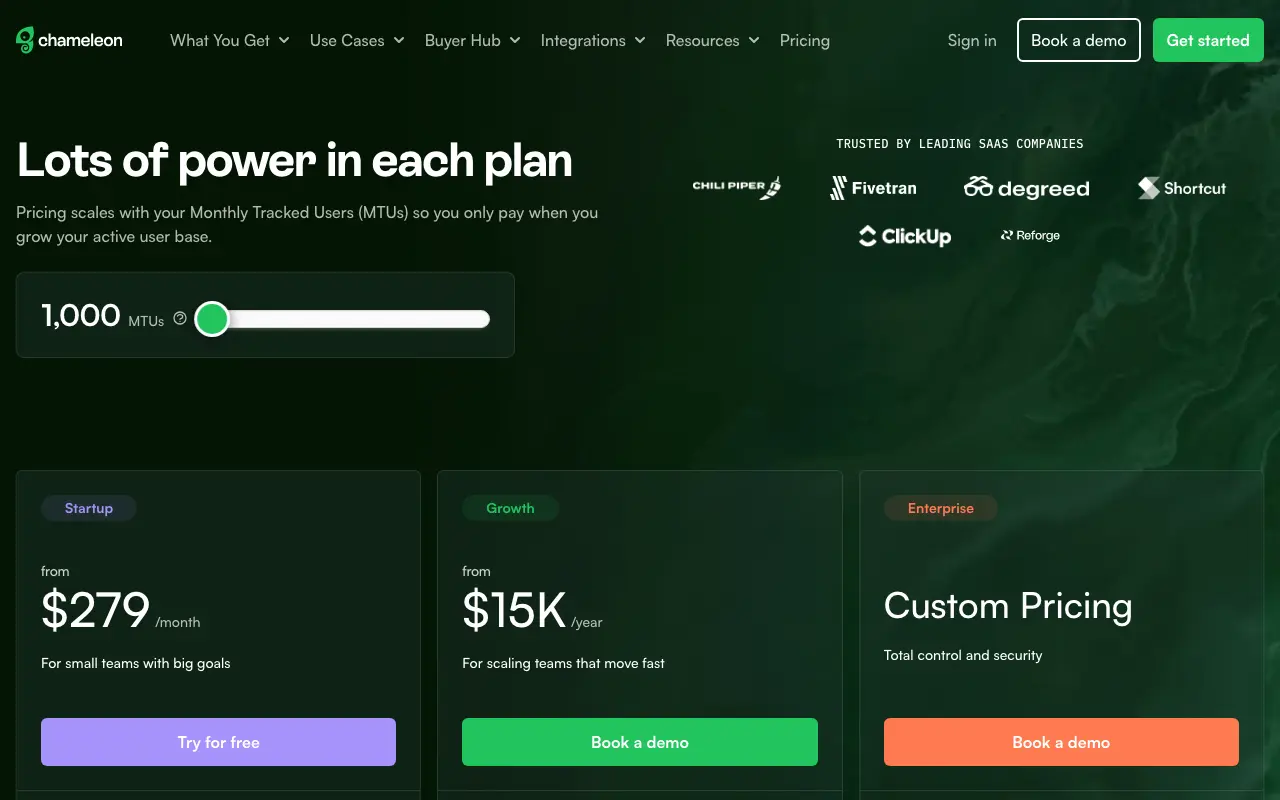 Chameleon pricing page showing three tiers — Startup from $279/month, Growth from $15K/year, and Custom Pricing for Enterprise — selected via an MTU slider set to 1,000 monthly tracked users.