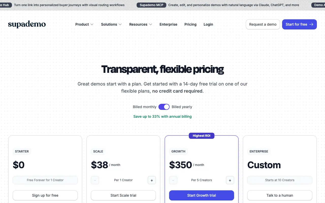 Supademo pricing page under the headline 'Transparent, flexible pricing' showing four tiers: Starter ($0 Free Forever for 1 Creator), Scale ($38/month per creator), Growth ($350/month per 5 creators, marked 'Highest ROI'), and Enterprise (Custom).