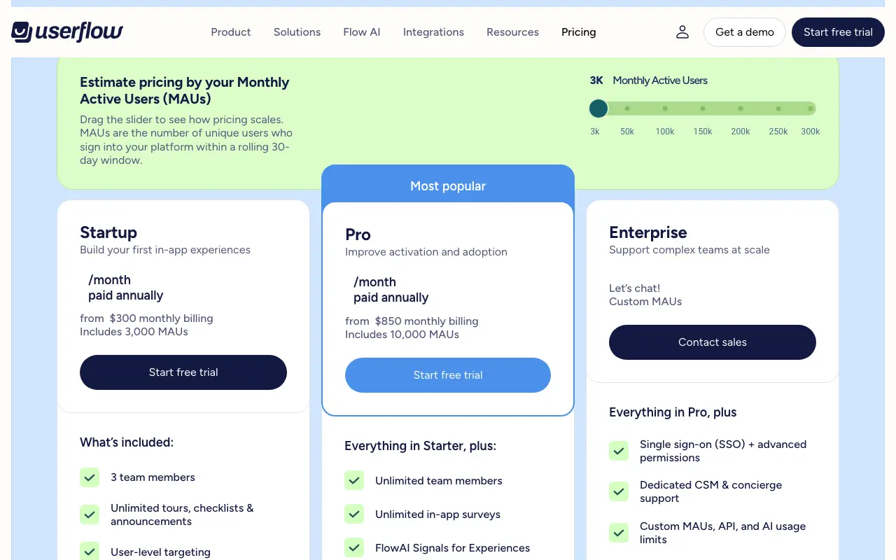 Userflow pricing page with an MAU slider set to 3K and three tier cards — Startup (from $300/month paid annually for 3,000 MAUs), Pro (from $850/month paid annually for 10,000 MAUs, marked Most Popular), and Enterprise (Custom MAUs, Contact sales).
