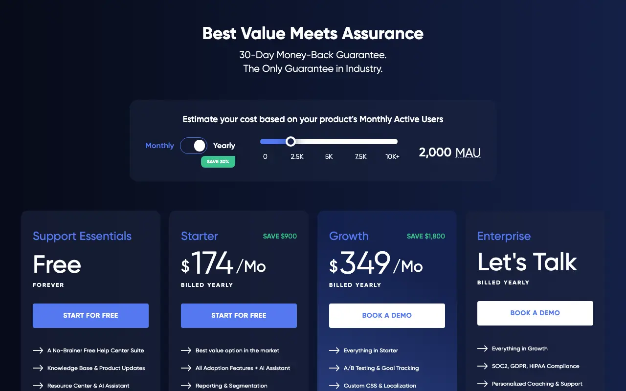 UserGuiding pricing page under the headline 'Best Value Meets Assurance' showing four tiers: Support Essentials (Free Forever), Starter ($174/mo billed yearly), Growth ($349/mo billed yearly), and Enterprise (Let's Talk).