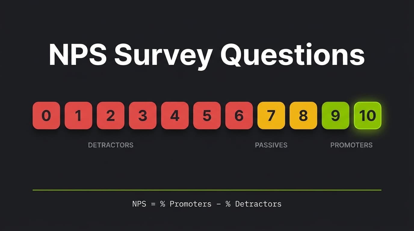 NPS Survey Questions: Examples and How to Calculate Your Score