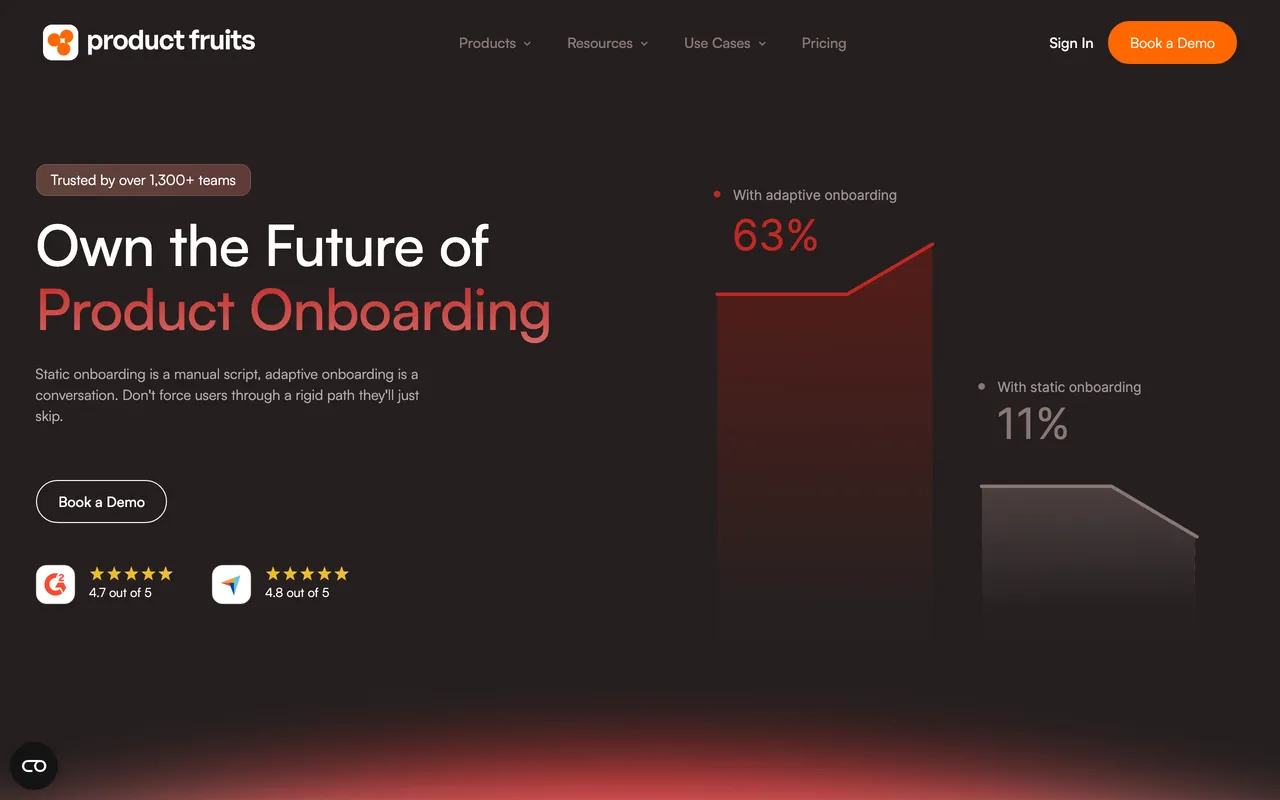Product Fruits homepage headlined 'Own the Future of Product Onboarding,' comparing adaptive versus static onboarding completion rates.